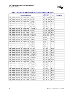 Preview for 286 page of Intel IXP2400 User Manual