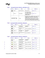 Preview for 291 page of Intel IXP2400 User Manual