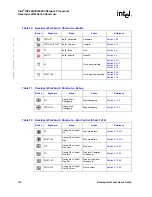 Preview for 292 page of Intel IXP2400 User Manual