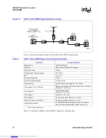 Preview for 78 page of Intel IXP28 Series Manual