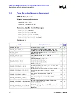 Preview for 16 page of Intel IXP400 User Manual
