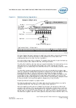 Предварительный просмотр 87 страницы Intel IXP45X Developer'S Manual