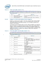 Предварительный просмотр 100 страницы Intel IXP45X Developer'S Manual
