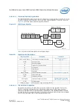 Предварительный просмотр 191 страницы Intel IXP45X Developer'S Manual