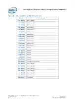 Предварительный просмотр 242 страницы Intel IXP45X Developer'S Manual