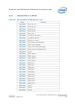 Предварительный просмотр 243 страницы Intel IXP45X Developer'S Manual