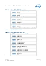 Предварительный просмотр 247 страницы Intel IXP45X Developer'S Manual