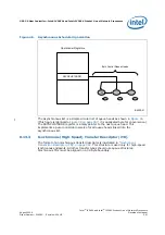 Предварительный просмотр 391 страницы Intel IXP45X Developer'S Manual