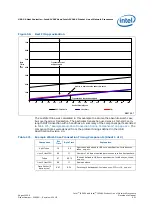 Предварительный просмотр 421 страницы Intel IXP45X Developer'S Manual