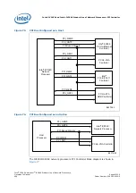 Предварительный просмотр 496 страницы Intel IXP45X Developer'S Manual