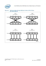 Preview for 544 page of Intel IXP45X Developer'S Manual