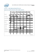 Preview for 666 page of Intel IXP45X Developer'S Manual