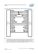 Предварительный просмотр 689 страницы Intel IXP45X Developer'S Manual