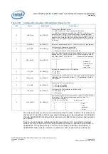 Предварительный просмотр 708 страницы Intel IXP45X Developer'S Manual