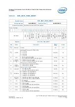 Предварительный просмотр 713 страницы Intel IXP45X Developer'S Manual