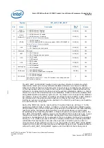 Предварительный просмотр 714 страницы Intel IXP45X Developer'S Manual