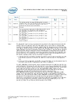 Предварительный просмотр 718 страницы Intel IXP45X Developer'S Manual