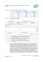 Предварительный просмотр 721 страницы Intel IXP45X Developer'S Manual