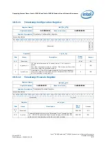 Предварительный просмотр 827 страницы Intel IXP45X Developer'S Manual