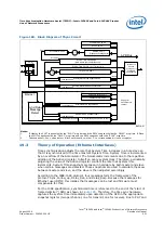 Предварительный просмотр 831 страницы Intel IXP45X Developer'S Manual