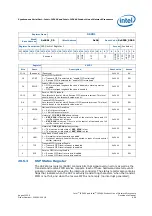 Предварительный просмотр 869 страницы Intel IXP45X Developer'S Manual