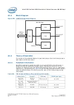 Предварительный просмотр 908 страницы Intel IXP45X Developer'S Manual