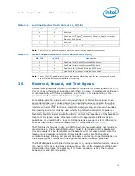 Preview for 21 page of Intel L5310 - Cpu Xeon Quad-Core Lv 1.6Ghz Fsb1066Mhz 8M Fc-Lga6 Tray Datasheet