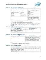 Preview for 23 page of Intel L5310 - Cpu Xeon Quad-Core Lv 1.6Ghz Fsb1066Mhz 8M Fc-Lga6 Tray Datasheet