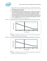 Preview for 30 page of Intel L5310 - Cpu Xeon Quad-Core Lv 1.6Ghz Fsb1066Mhz 8M Fc-Lga6 Tray Datasheet