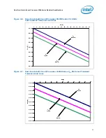 Preview for 33 page of Intel L5310 - Cpu Xeon Quad-Core Lv 1.6Ghz Fsb1066Mhz 8M Fc-Lga6 Tray Datasheet