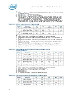 Preview for 34 page of Intel L5310 - Cpu Xeon Quad-Core Lv 1.6Ghz Fsb1066Mhz 8M Fc-Lga6 Tray Datasheet