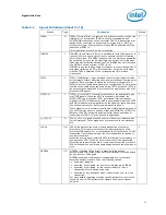 Preview for 71 page of Intel L5310 - Cpu Xeon Quad-Core Lv 1.6Ghz Fsb1066Mhz 8M Fc-Lga6 Tray Datasheet