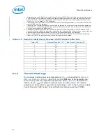 Preview for 84 page of Intel L5310 - Cpu Xeon Quad-Core Lv 1.6Ghz Fsb1066Mhz 8M Fc-Lga6 Tray Datasheet