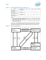 Preview for 95 page of Intel L5310 - Cpu Xeon Quad-Core Lv 1.6Ghz Fsb1066Mhz 8M Fc-Lga6 Tray Datasheet