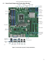 Preview for 13 page of Intel M10JNP2SB User Manual