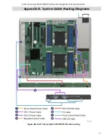 Preview for 71 page of Intel M20MYP1UR Integration And Service Manual