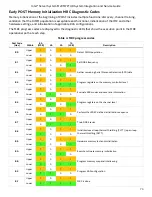 Preview for 75 page of Intel M20MYP1UR Integration And Service Manual