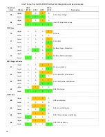 Preview for 78 page of Intel M20MYP1UR Integration And Service Manual