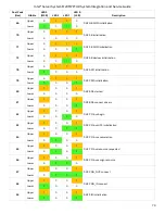 Preview for 79 page of Intel M20MYP1UR Integration And Service Manual