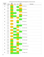 Preview for 80 page of Intel M20MYP1UR Integration And Service Manual