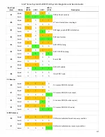 Preview for 81 page of Intel M20MYP1UR Integration And Service Manual