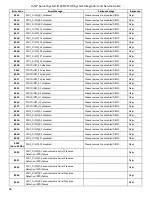 Preview for 86 page of Intel M20MYP1UR Integration And Service Manual