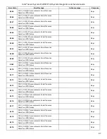 Preview for 87 page of Intel M20MYP1UR Integration And Service Manual