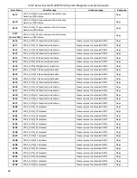 Preview for 88 page of Intel M20MYP1UR Integration And Service Manual