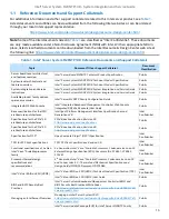 Preview for 15 page of Intel M20NTP1UR System Integration And Serive Manual