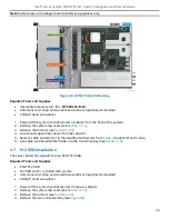 Preview for 39 page of Intel M20NTP1UR System Integration And Serive Manual