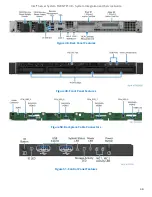 Preview for 49 page of Intel M20NTP1UR System Integration And Serive Manual