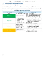 Preview for 50 page of Intel M20NTP1UR System Integration And Serive Manual