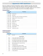 Preview for 90 page of Intel M20NTP1UR System Integration And Serive Manual