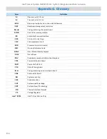 Preview for 114 page of Intel M20NTP1UR System Integration And Serive Manual